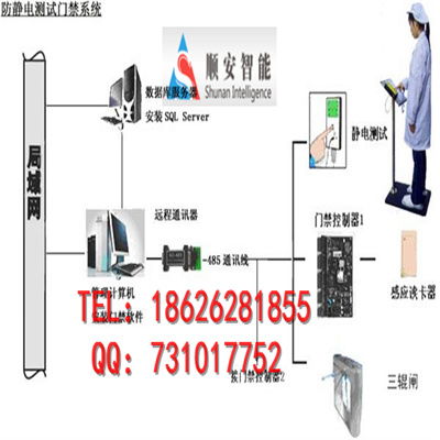 上海esd三辊闸报价 工厂esd防静电三辊闸门禁系统